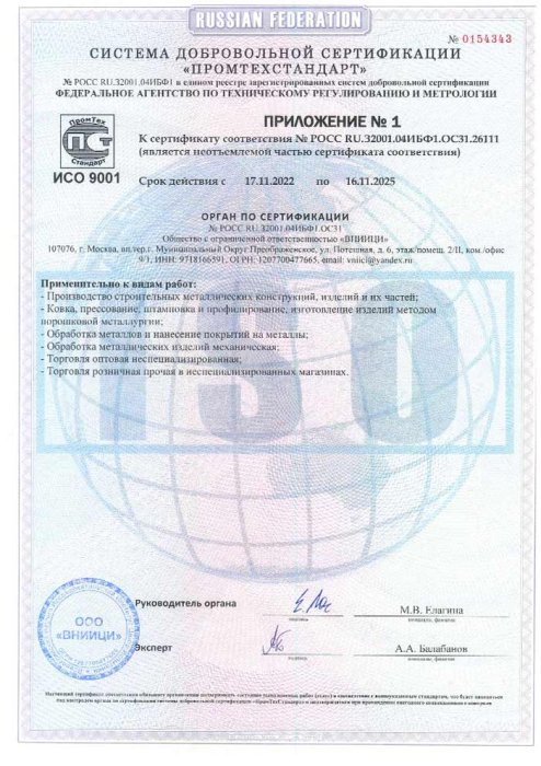 ИСО 9001 Приложение к сертификату соответствия